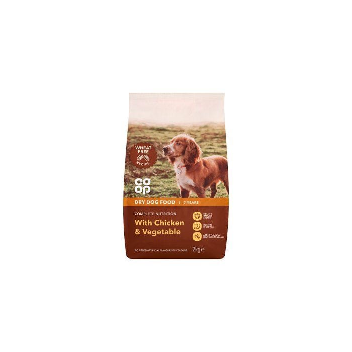 Coop dog food price 2025